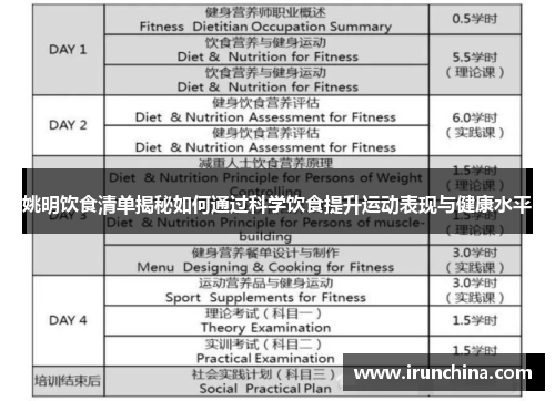 姚明饮食清单揭秘如何通过科学饮食提升运动表现与健康水平